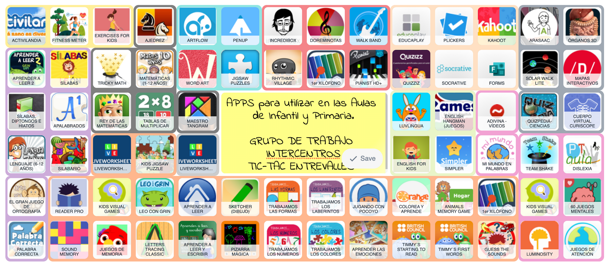 74 APPS Y HERRAMIENTAS WEB PARA LA TABLET DE INFANTIL Y PRIMARIA | Genially