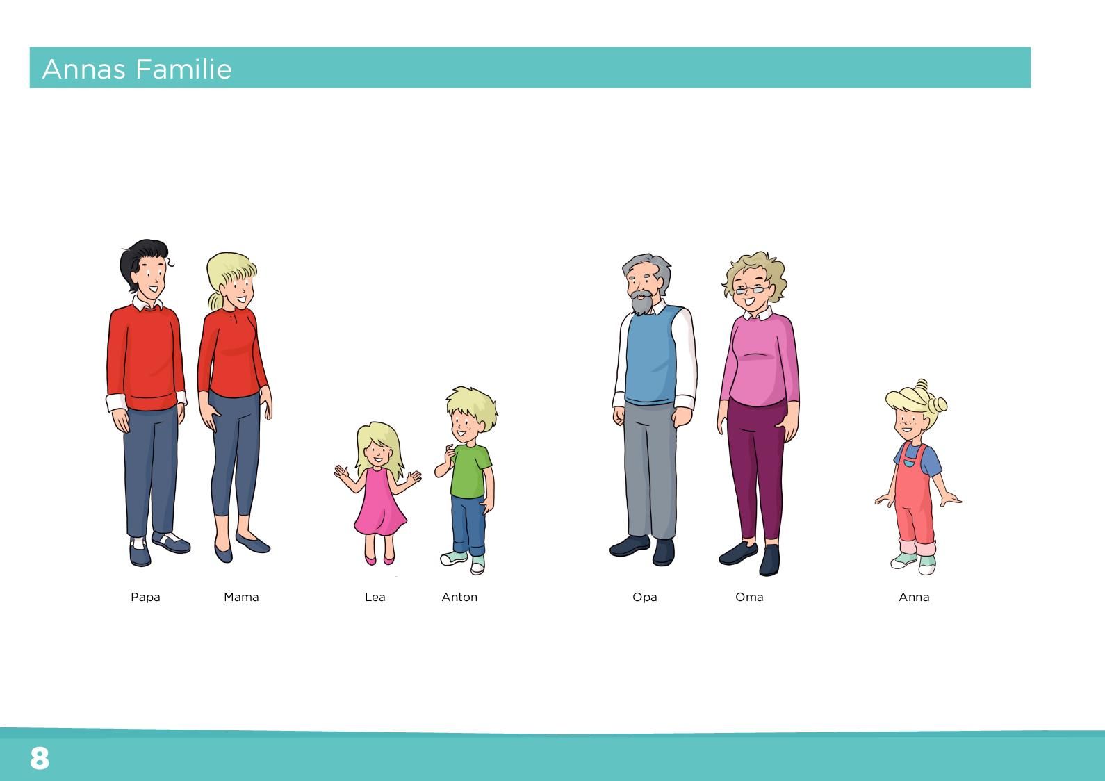 HA1 - Meine Familie | Genially