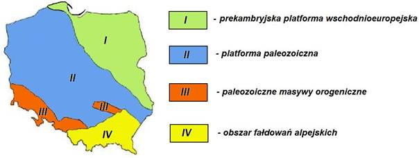 Przeszlosc Geologiczna Polski Klasa 7 - przeszłość geologiczna Polski kl. 7 | Genially