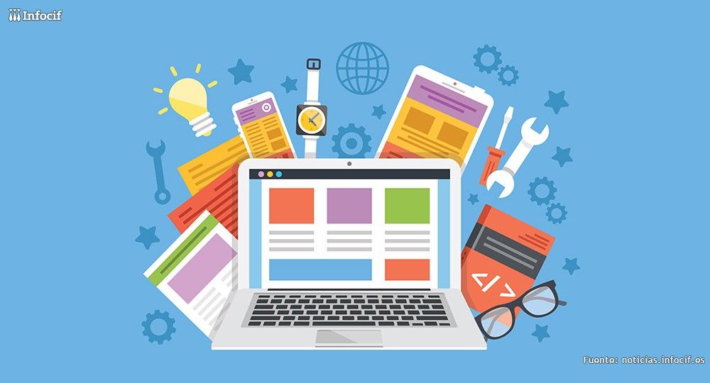 SITIOS WEB | Genially
