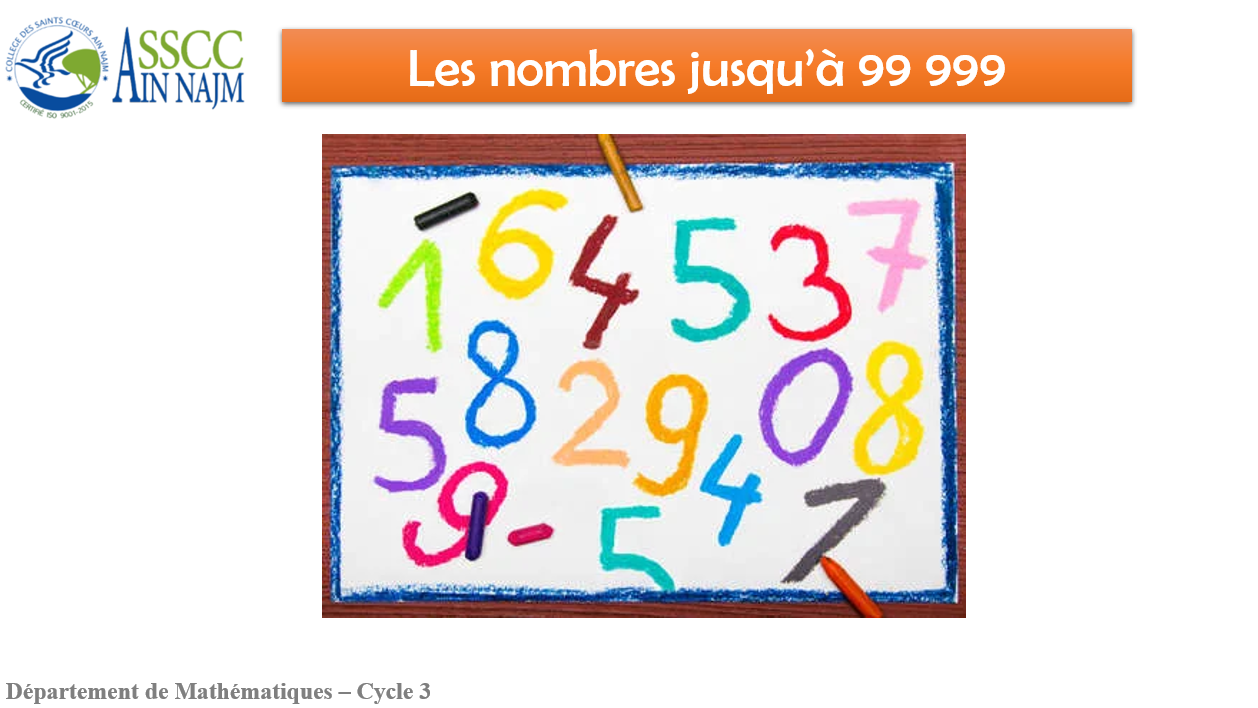 Les Nombres Jusqua 9 999 view.genially.com