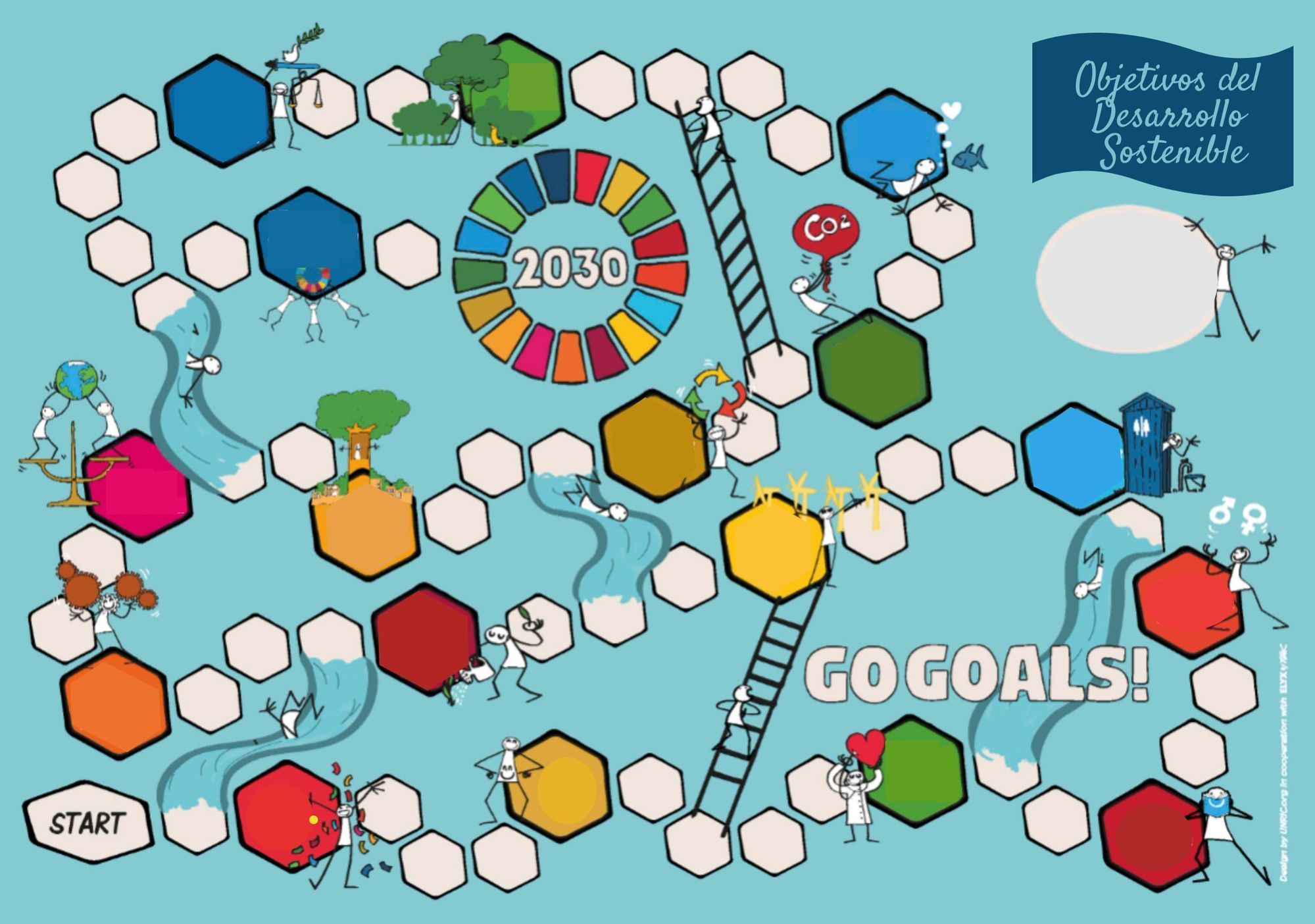 JUEGO ODS | Genially