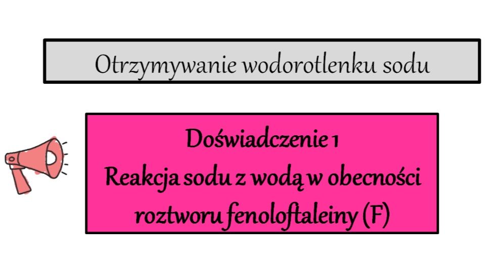 kl.7 (36) Wodorotlenek sodu, potasu | Genially