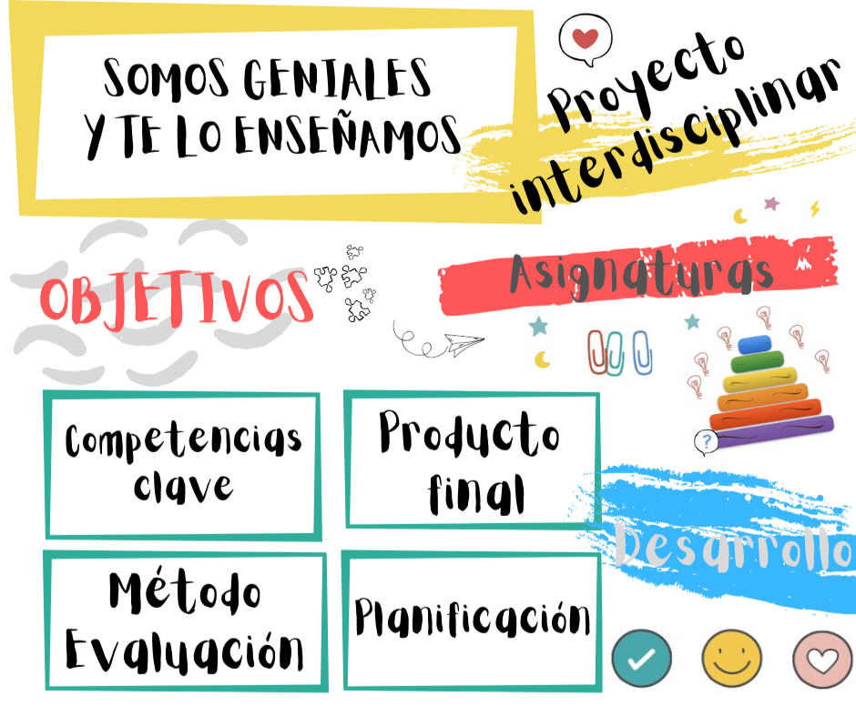 Proyecto interdisciplinar 3ºESO | Genially