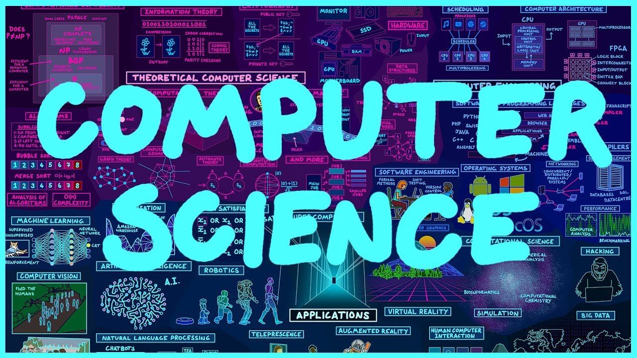 Computer 2ndº:Programming with Harvester (lesson 5) | Genially