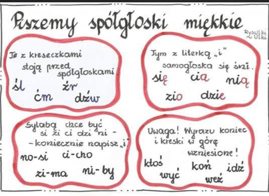 spółgłoski miękkie | Genially