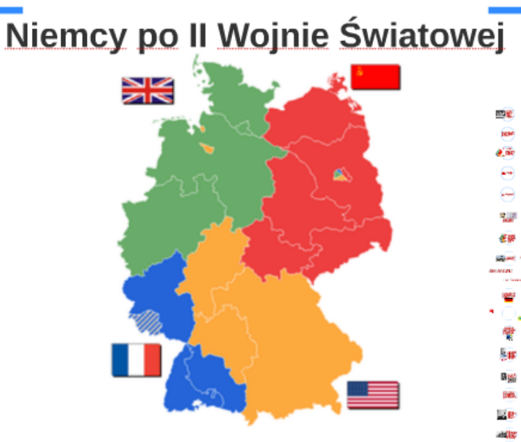 Niemcy po II wojnie światowej _ 2b | Genially
