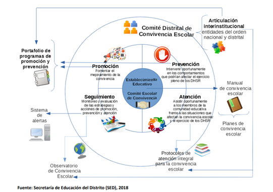 INFO GENIAL | Genially