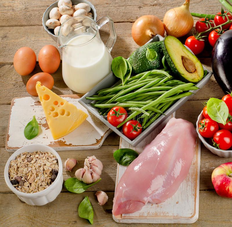 LES ALIMENTS | Genially
