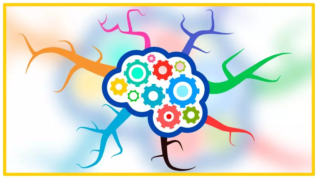 mapa mental | Genially