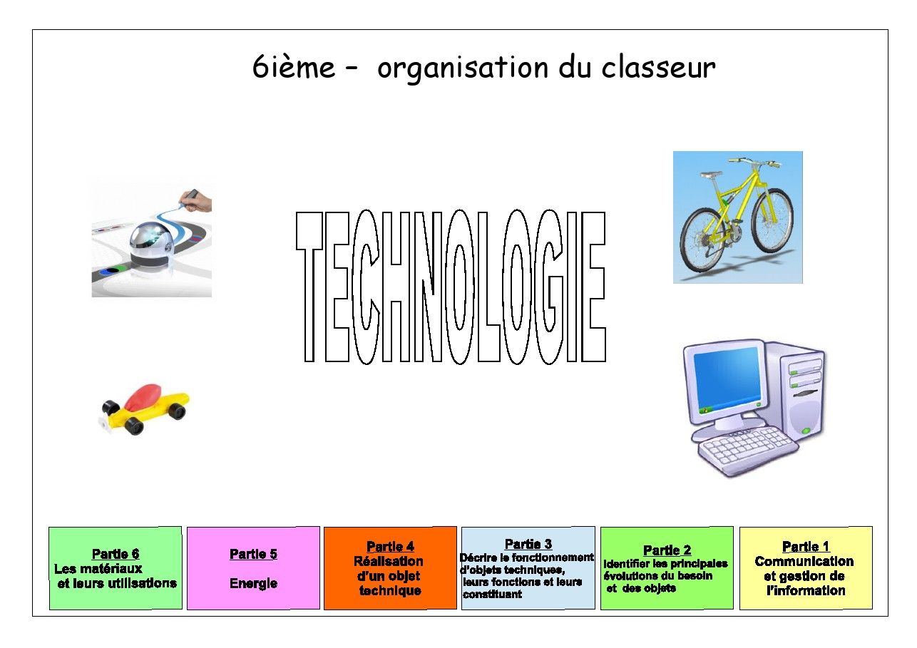 cours de technologie niveau 6 de Me Tamagnaud | Genially