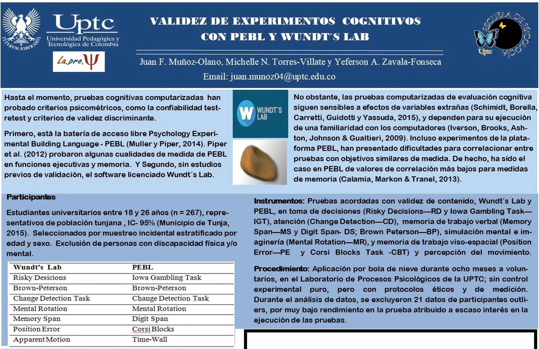 Poster - Validdación de experimentos cognitivos LAPROPSIC | Genially