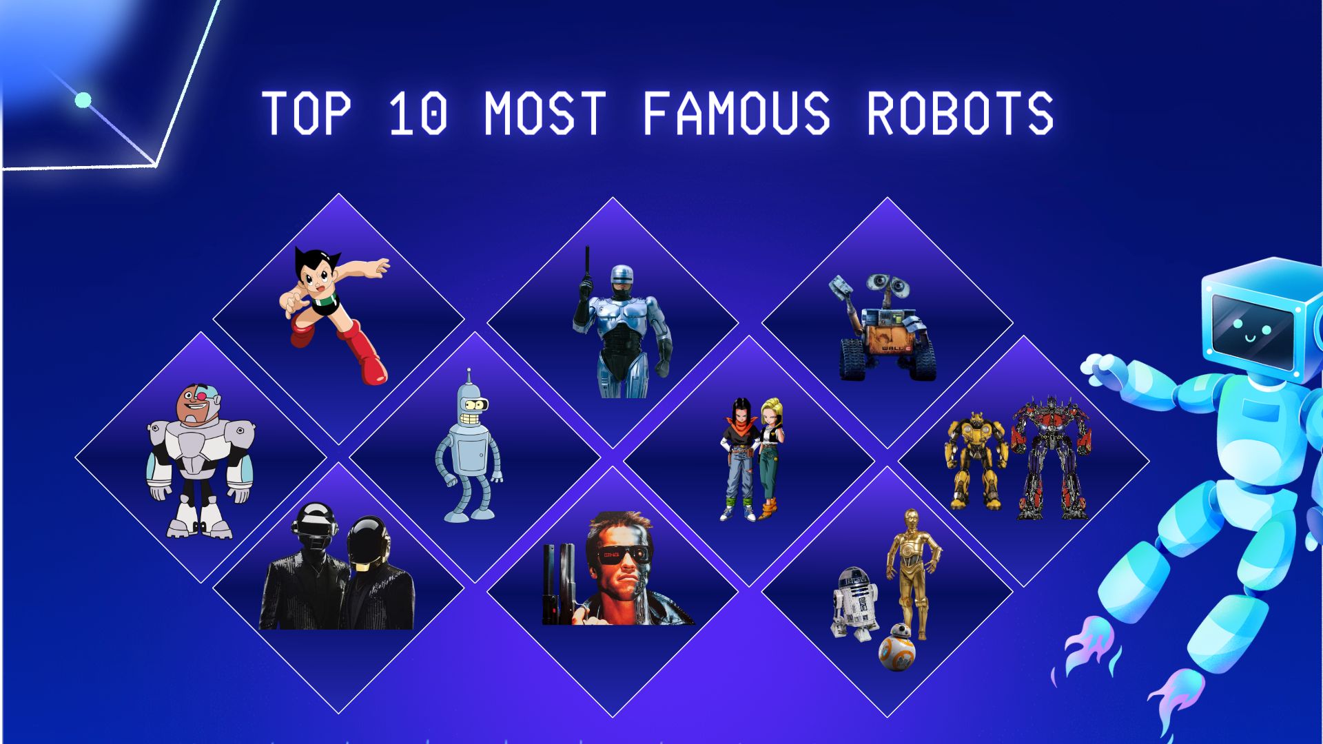 Top 10 Famous Robots | Genially