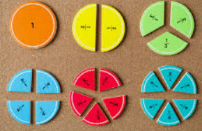 5è maths | Genially