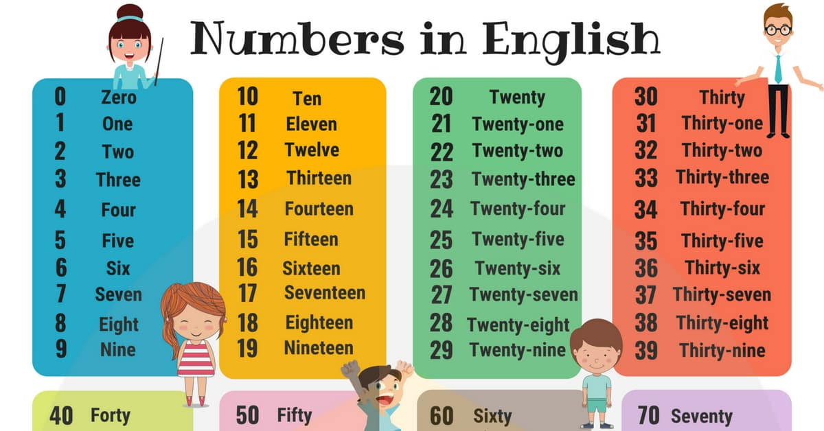 numbers | Genially