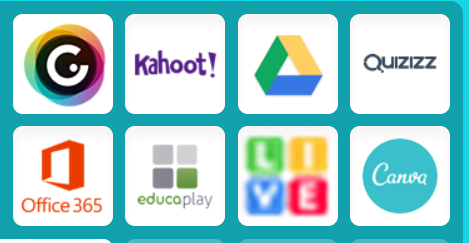 Personal Learning Environment | Genially