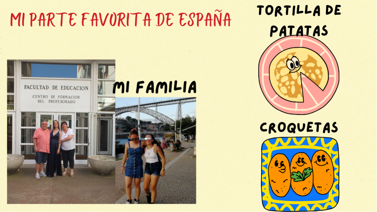 España para 123 | Genially