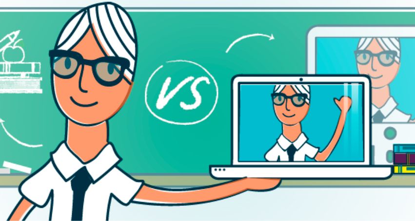 MAPA MENTAL DEL MÉTODO HÍBRIDO | Genially