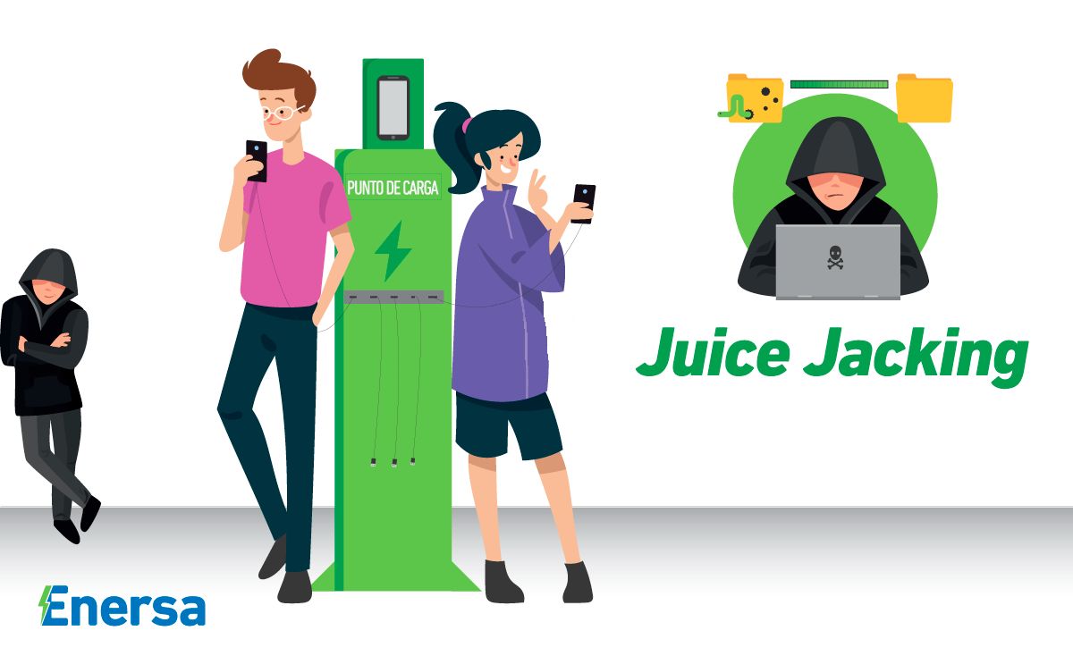 JUICE JACKING | Genially