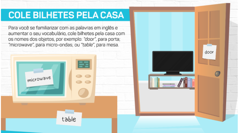 Ingles | Genially