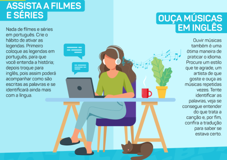 Ingles | Genially