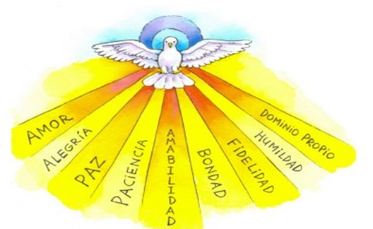 Infografa Conoce Los 7 Dones Del Espritu Santo Dones Del Espiritu
