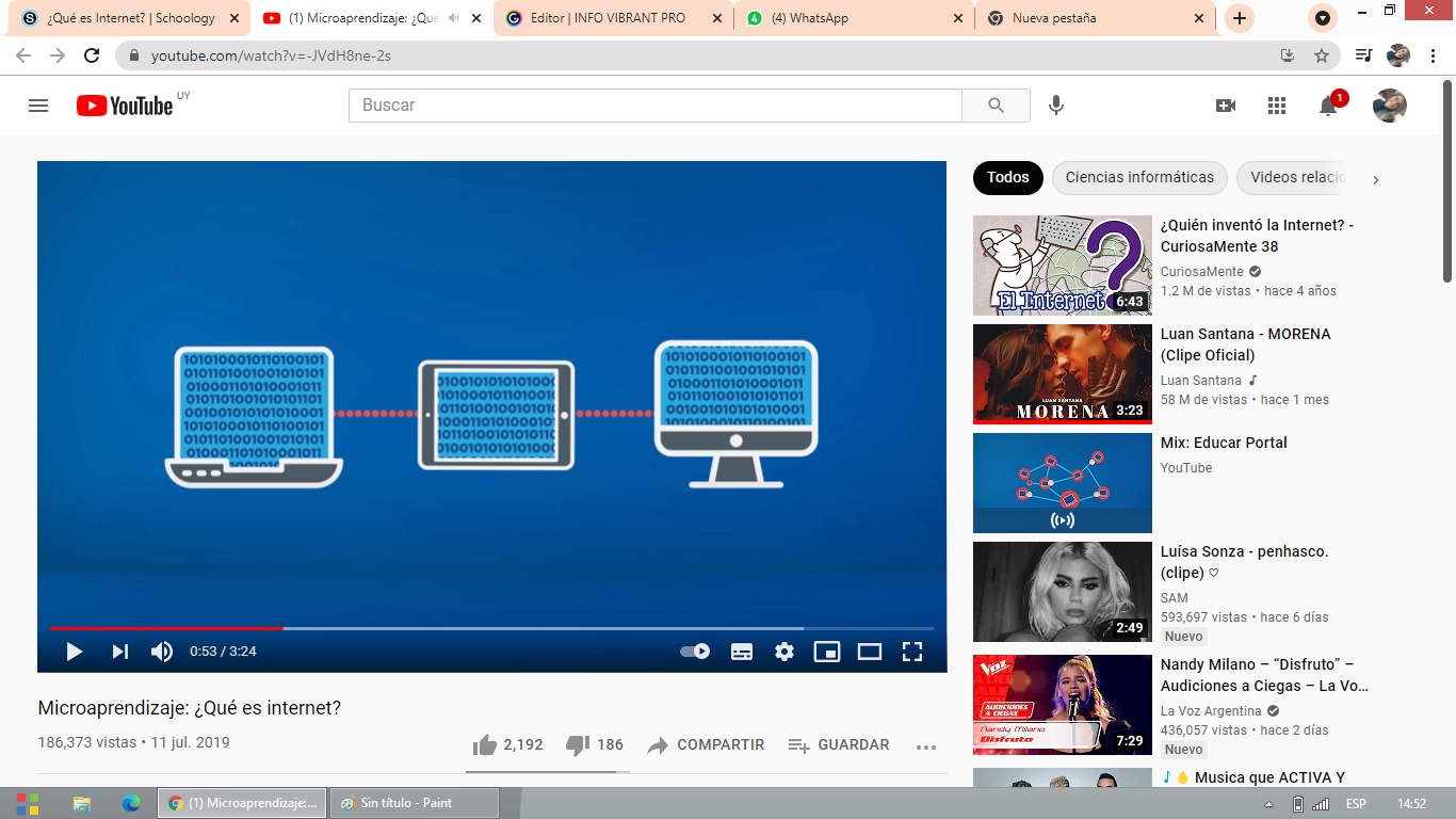 INTERNET | Genially