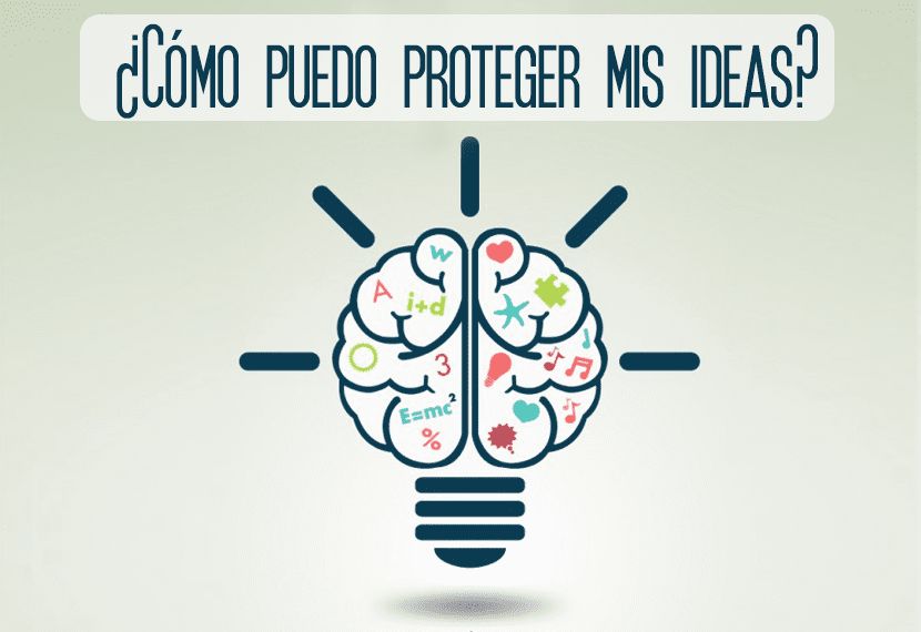 Derechos de Autor y Propiedad Intelectual | Genially