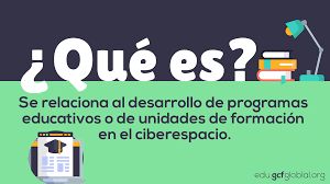 LA EDUCACION VIRTUAL | Genially