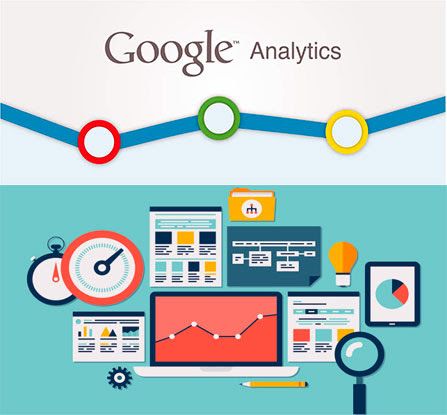 google analytics | Genially