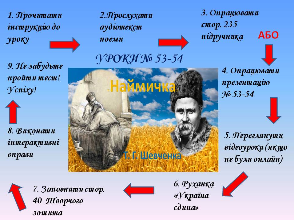 Т. Шевченко. Поема "Наймичка"