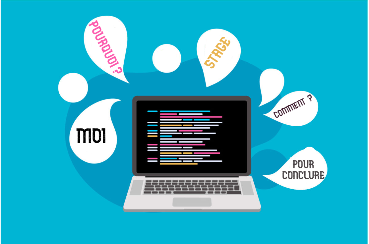 Image Interactive Html Image interactive | Genially