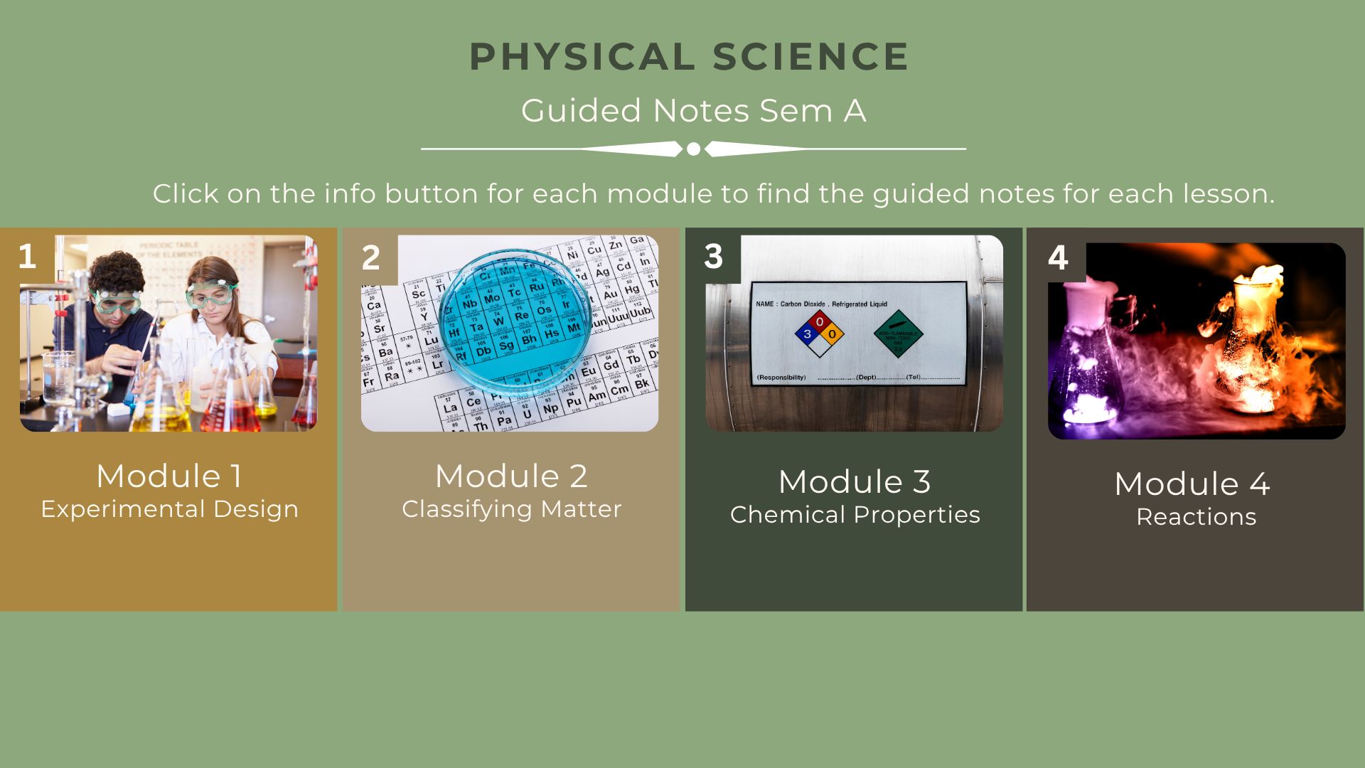 Modified Guided notes 24-25 | Genially