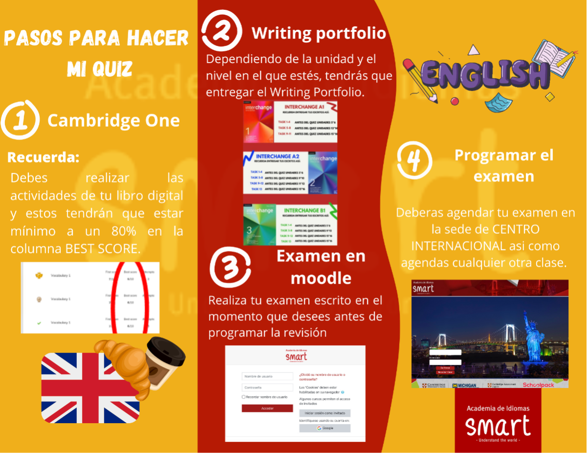PASO A PASO - QUIZ | Genially