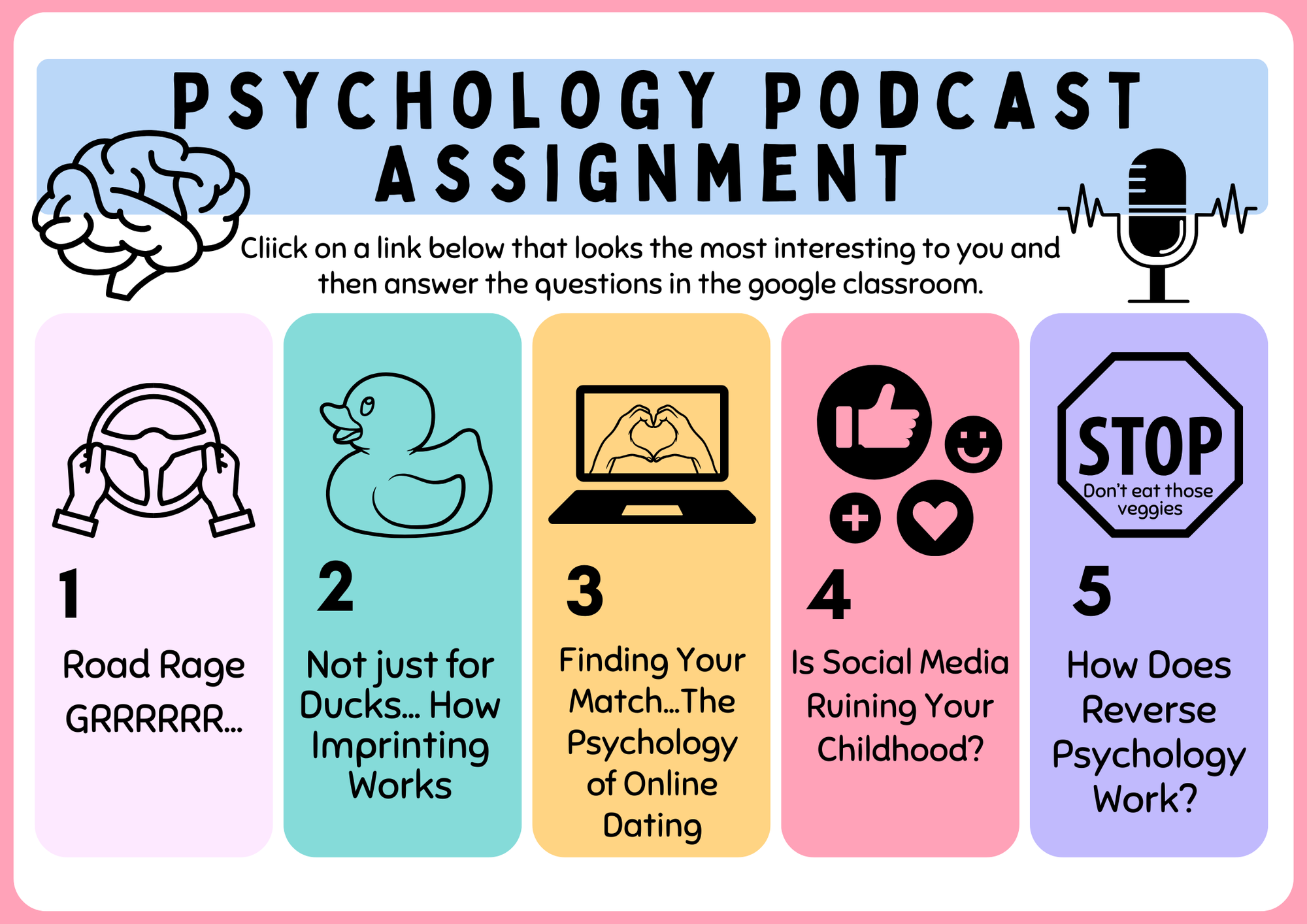 Psychology Podcast Assignment | Genially