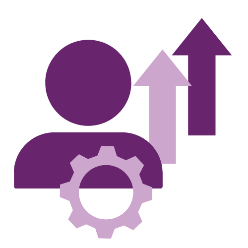 Graduate Attributes infographic | Genially