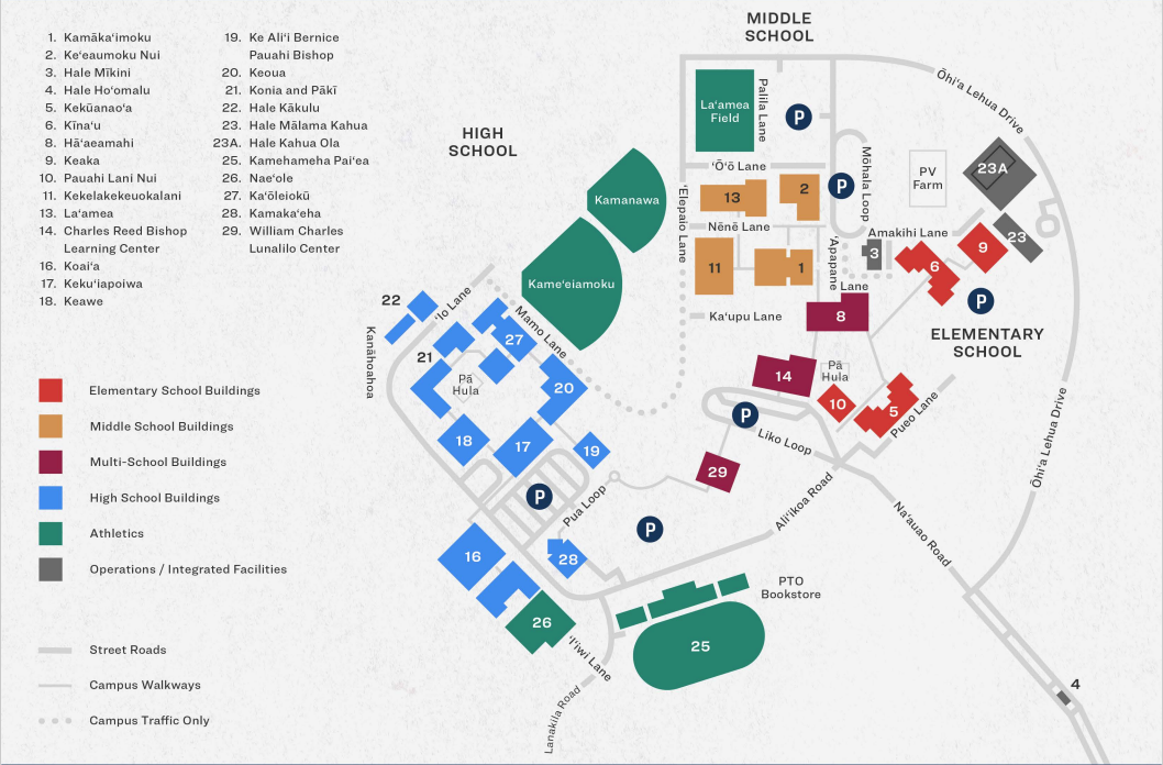 Campus References | Genially