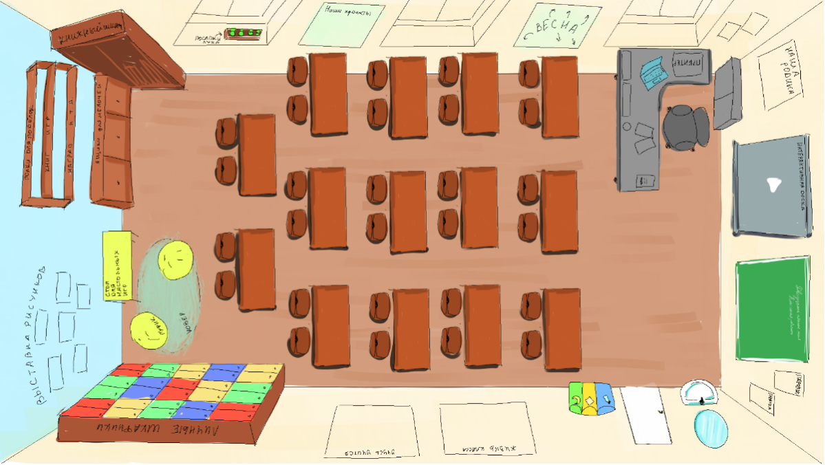 Interactive image | Genially