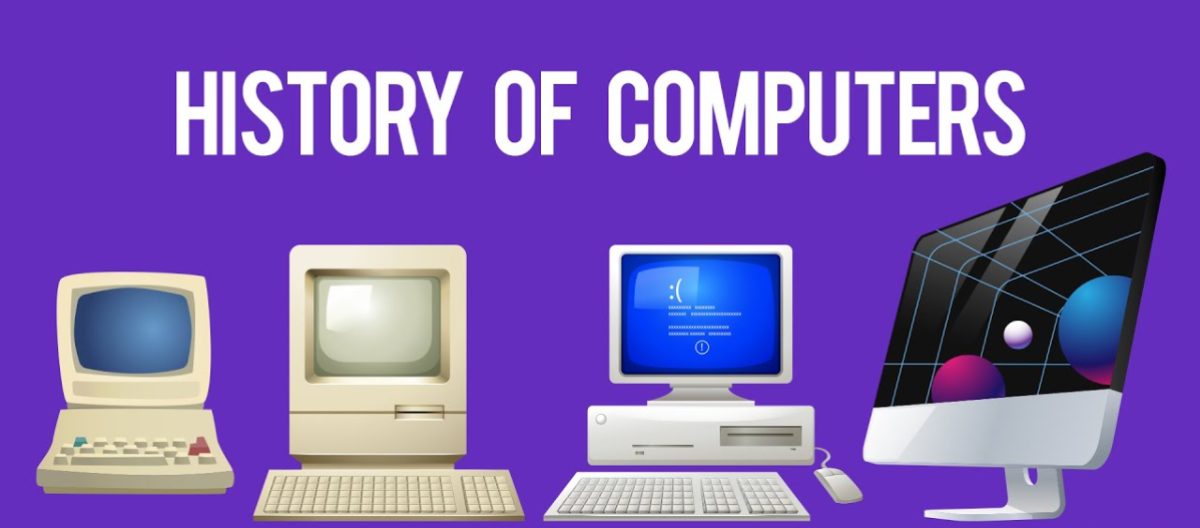 Interactive image | Genially