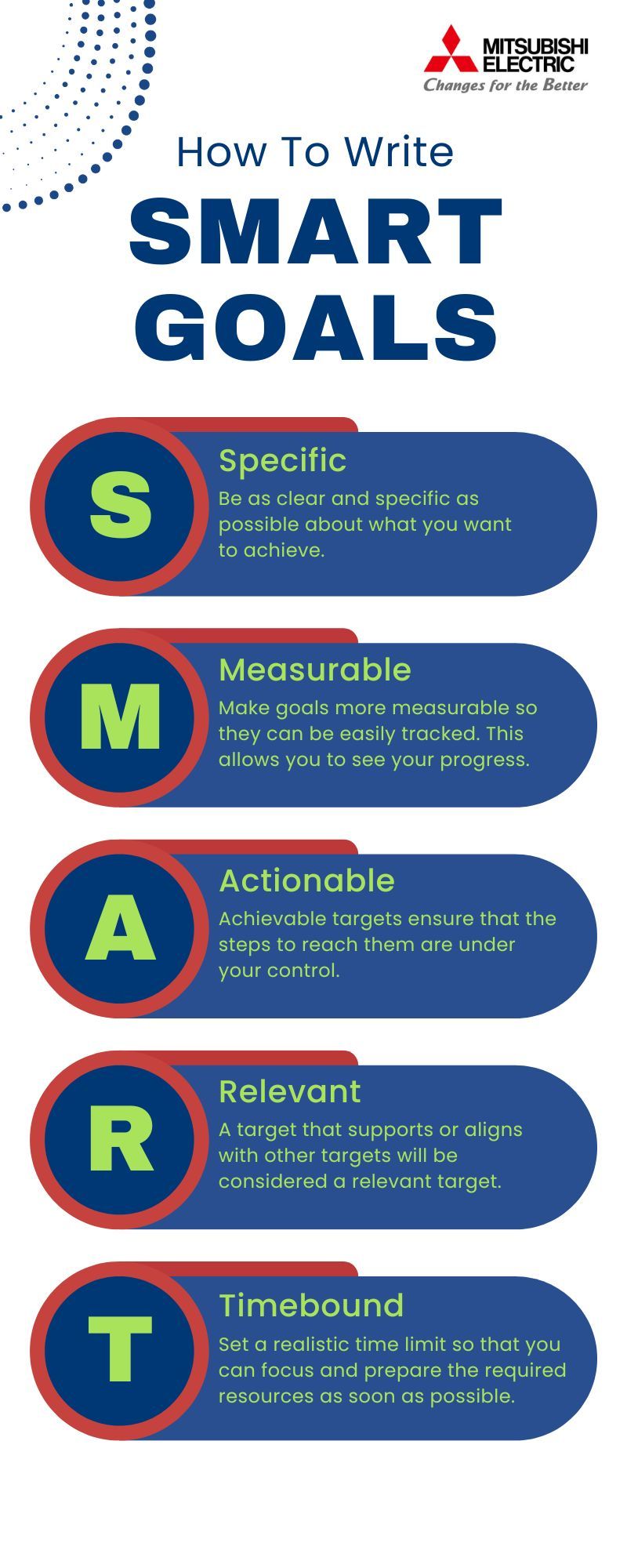 SMART goals 2 | Genially