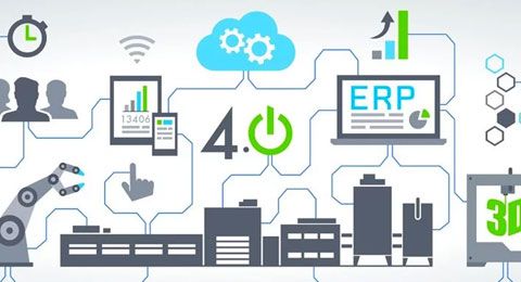 Innovación y Transformación Digital en la Industria | Genially