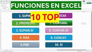 EXCEL PRINCIPALES FORMULAS | Genially
