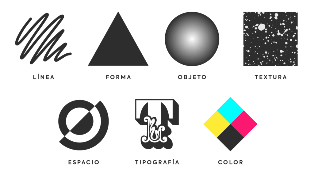 El diseño de comunicacin digital | Genially